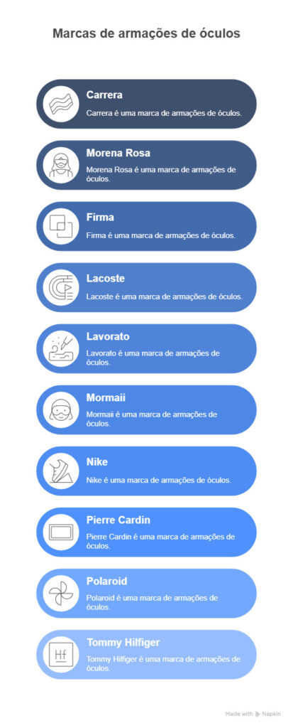 Marcas Disponíveis otica em goiania